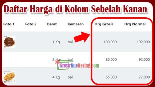 Kolom harga di sebelah kanan
